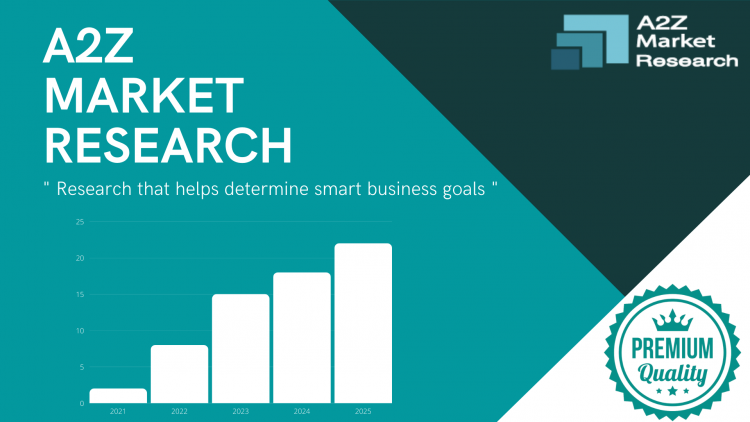 Comprehensive Report on Direct-to-Consumer Testing Market 2021 | Size, Growth, Demand, Opportunities & Forecast To 2027