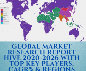 Employee Benefits Market Growth Outlook, Key Procurement Criteria and Geographical Analysis by 2026| Unum, Aon, Thomsons Online Benefits, Beroe, Willis Towers Watson, BAS – NeighborWebSJ