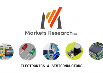 Global Consumer Mobile Payments Market 2021 : A brief review and Business Strategies Development Rate To 2027