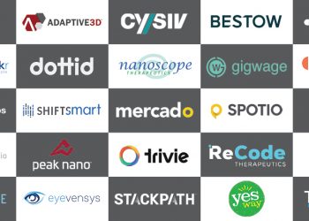 These DFW Startups Got the Money in 2020 » Dallas Innovates