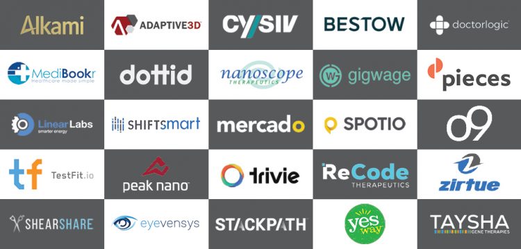 These DFW Startups Got the Money in 2020 » Dallas Innovates