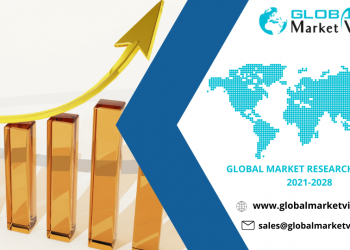 Baking Ingredients Sales Market consumer research – The Bisouv Network