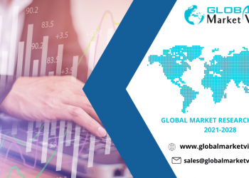 Street Skateboards Market consumer research – The Bisouv Network