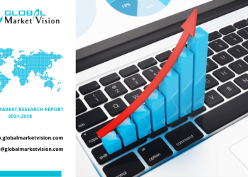 Nanoemulsion Market consumer research – The Bisouv Network