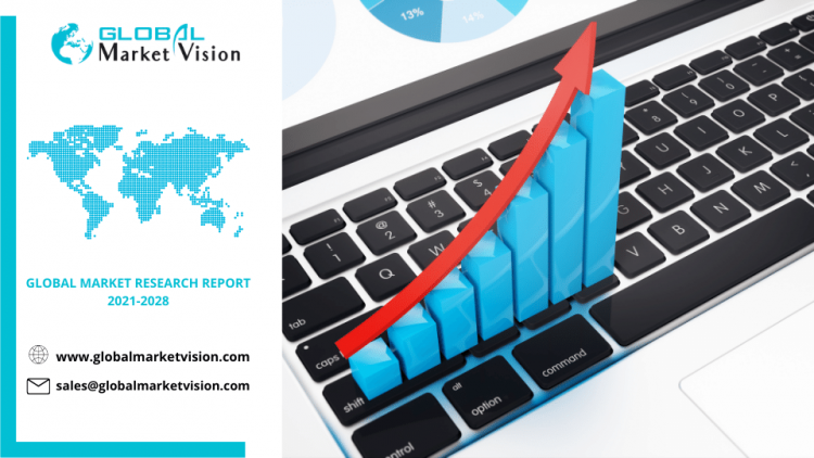 Nanoemulsion Market consumer research – The Bisouv Network