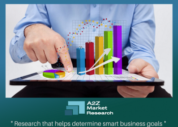 Comprehensive Report on Mid-Size Pharmaceutical Market 2021 | Size, Growth, Demand, Opportunities & Forecast To 2027