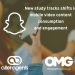 Snap, Alter Agents and Omnicom Media Group Release New Data on Immersive Nature of Mobile Video