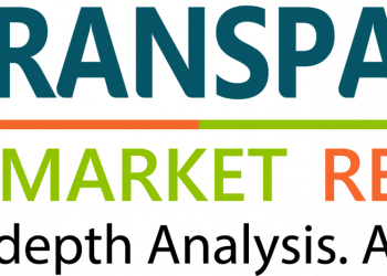 Oligonucleotide API Market is Driven by Growing Percentage of Oligonucleotide Apis in Drug Pipeline Worldwide – KSU