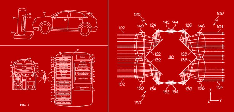 Toyota Motor North America Continues To Lead in R&D Patents Among Automakers » Dallas Innovates