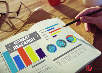 Steel Mills Products Market Report 2021 Global by Key Players, Types, Applications, Countries, Market Size, Forecast to 2027 – The Bisouv Network