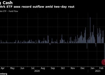 Cathie Wood Funds Whipsawed Amid Record Outflows, Rate Spike