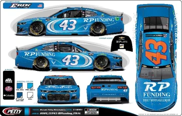 RP Funding parners with Richard Petty Motorsports