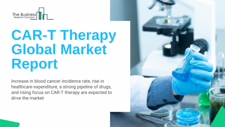 The CD19 Segment Of The CAR-T Therapy Market Accounted For 100% Of The Total