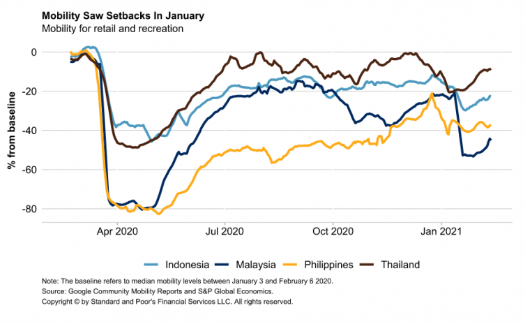Daily Update: February 24, 2021