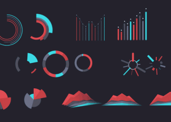Industry Overview by Size, Share, Future Growth, Development, Revenue, Top Key Players Analysis and Growth Factors – Murphy’s Hockey Law