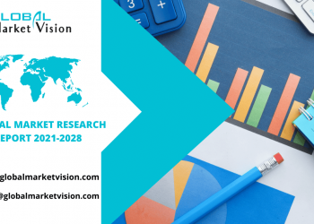 Aquaculture Market consumer research – The Bisouv Network