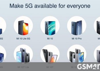 Xiaomi is #3 smartphone brand globally, Redmi Note series reaches 200 million units shipped