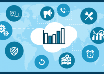 Growth Factors Details, Trends, Comprehensive Research Including Top Companies