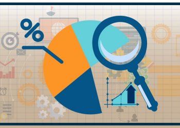 Digital-led Consumer Banking Market to witness an impressive growth during the forecast period 2020 â€“ 2025