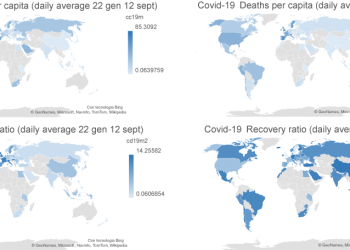 Family ties and pandemics: Evidence from Covid-19