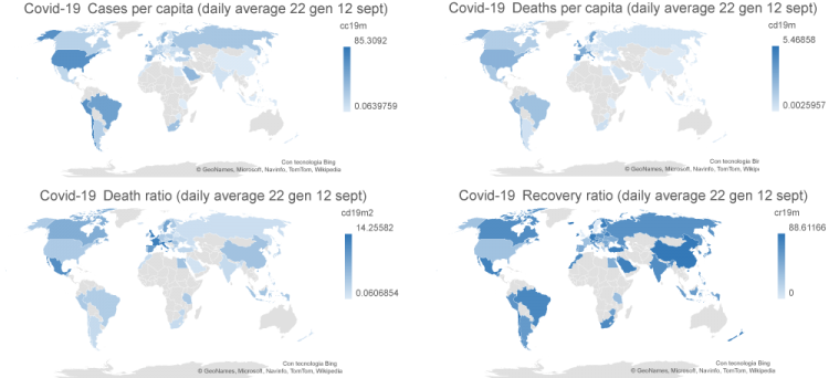 Family ties and pandemics: Evidence from Covid-19