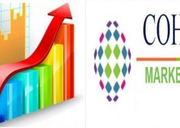 Constipation Treatment Market Report 2020 | AstraZeneca plc, Takeda Pharmaceutical Company Limited, Abbott Laboratories – KSU