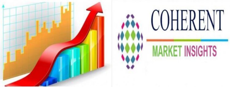 Constipation Treatment Market Report 2020 | AstraZeneca plc, Takeda Pharmaceutical Company Limited, Abbott Laboratories – KSU