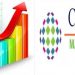 Constipation Treatment Market Report 2020 | AstraZeneca plc, Takeda Pharmaceutical Company Limited, Abbott Laboratories – KSU