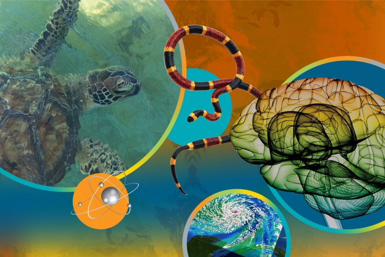 Science for A Changing World