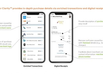 Ethoca Delivers Deeper Consumer Engagement and Improved Transaction Clarity in an Increasingly Virtual World