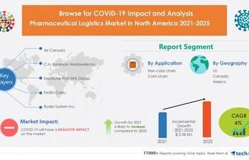 Pharmaceutical Logistics Market in North America to grow by $ 3.56 Billion during 2021-2025