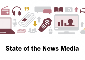 Methodology: State of the News Media
