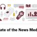 Methodology: State of the News Media