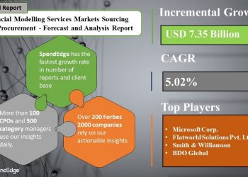Post COVID-19 Financial Modelling Services Markets Procurement Research Report